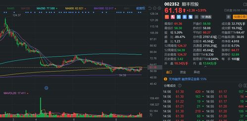 交银施罗德基金管理有限公司公告：委任中信建投证券股份有限公司为旗下基金的销售机构