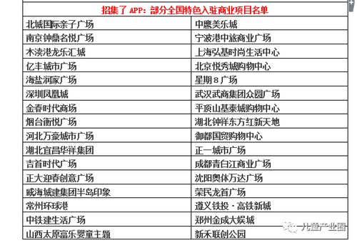 海角社区HJ3802揭秘，如何快速获取高质量资源  探索海角社区HJ3802，顶级资源整理与下载指南