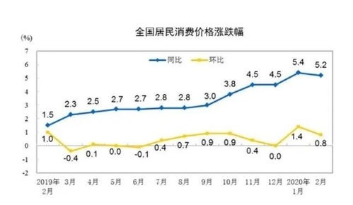 越南楼市股市都崩了，你们怎么看