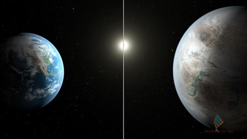 地球的大表兄 开普勒 452b