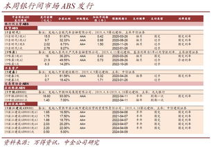 我国国债主要发行方式是什么? A直接发行 B代销 C承购包销 D招标拍卖 急求答案