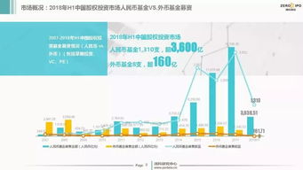 反向投资股权投资额是什么意思 反向投资者是什么意思