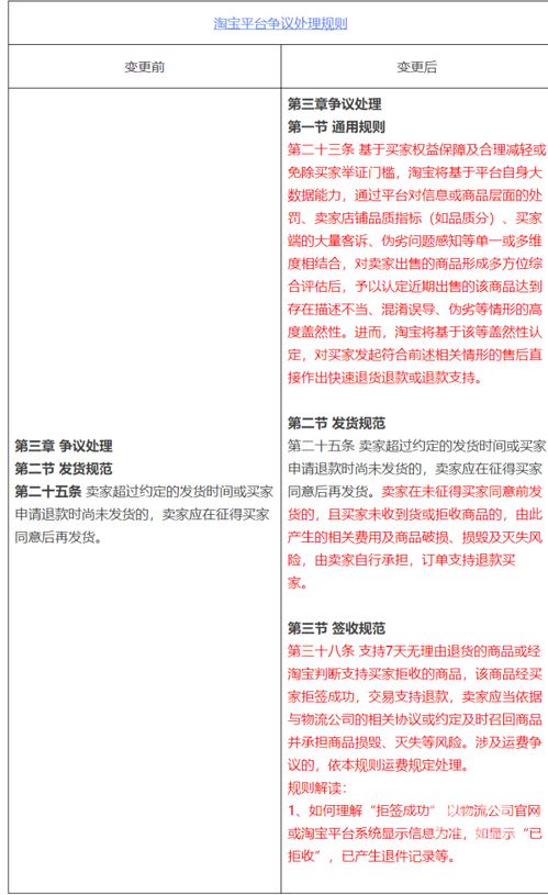 篡改了60多张储值卡余额被提起公诉,你如何看待此案 (新沂个人pos机办理)