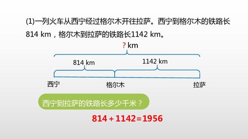 数学人教四 下 第一单元 加 减法的意义和各部分间的关系 课时1 24张PPT 