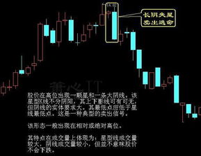 开盘后15分钟内卖股票 股票开盘前能卖吗