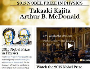 日本学者连获诺贝尔物理奖 被评将改变宇宙命运 