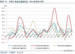 为什么我买的股票成交价格比下单的价格高2～4分啊？