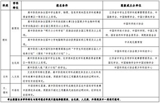 参加大学自主招生需要什么条件？南京大学自主招生有什么要求