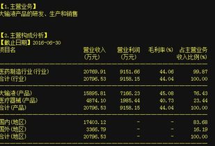 上市公司怎样确定主营业务