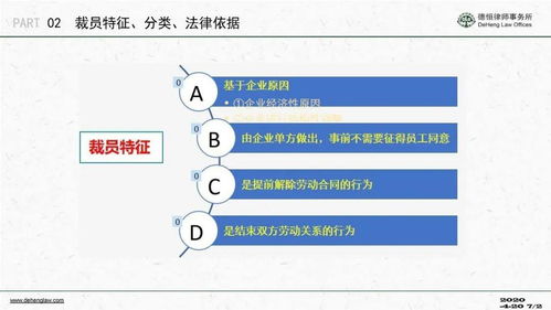 劳动仲裁行家 德恒律师事务所合伙人沈威来咯 解救深受疫情影响的企业