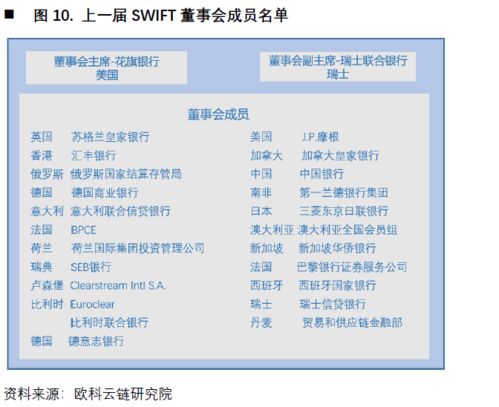 IDT币如何买入;PROXIDeFi币