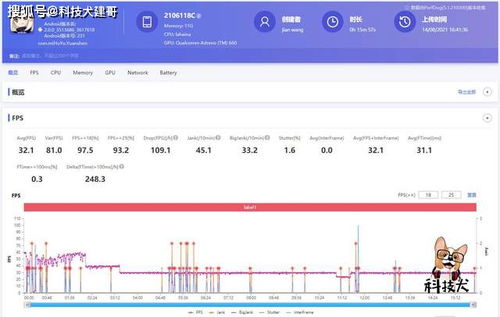 小米手机怎么关闭应用敏感行为提醒，小米怎么取消游戏锁帧提醒