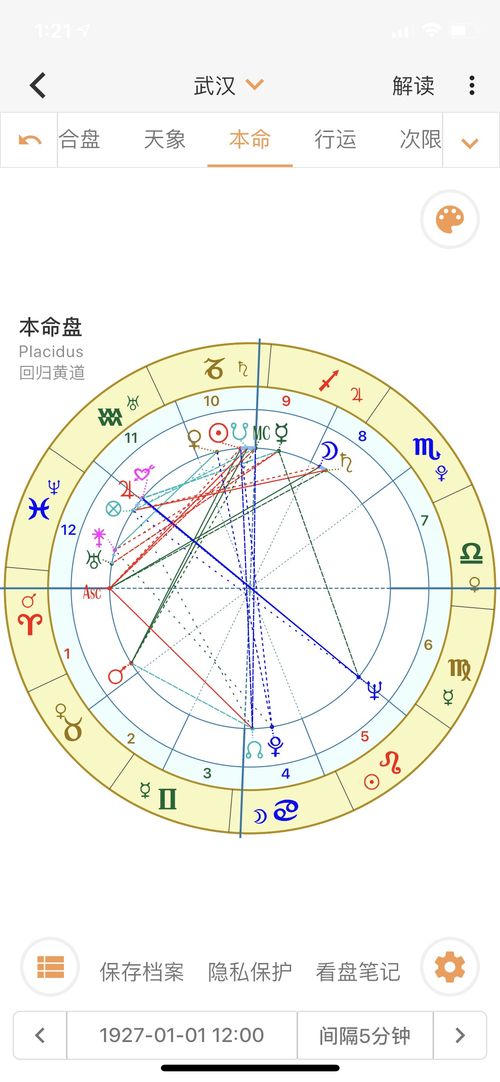 ColinAstrology星象运势 简要分析