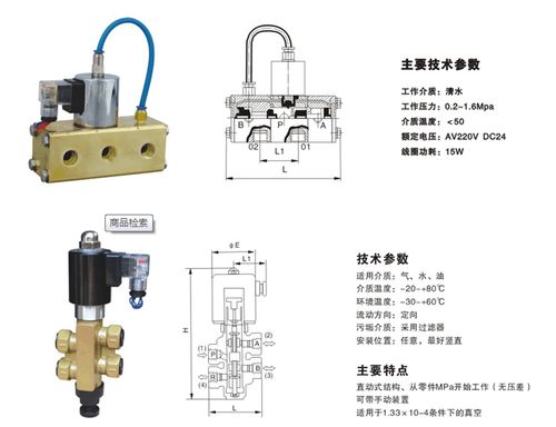 如何判断电磁阀的好坏