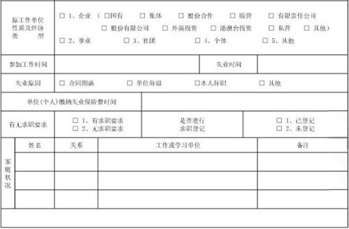 宁波失业保险金领取条宁波失业保险金领取条件有哪些