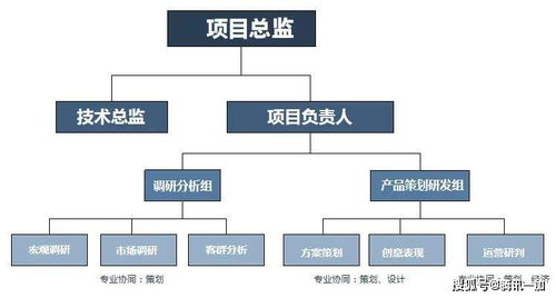 奶茶店营销制作方案范文  奶茶店的营销模式？