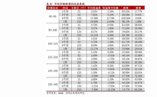 申请工行信用卡进度怎么查(工行信用卡申请进度查询)