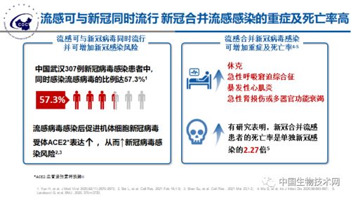 中疾控专家 防控新冠疫情的同时需始终警惕流感大流行风险