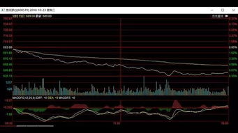 現在錢放銀行好還是投資股票好?