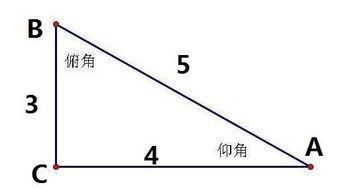 直角三角形三边长规律