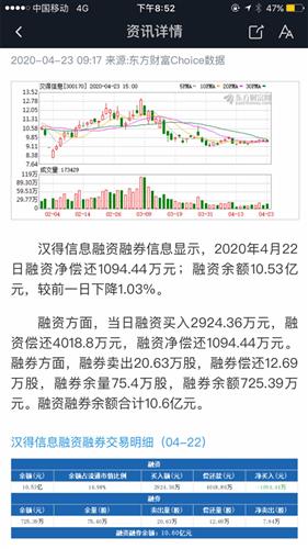 融券卖空套利如何操作