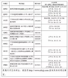 在广州自考会计证,广州自考会计专业可以从事法务会计工作吗？