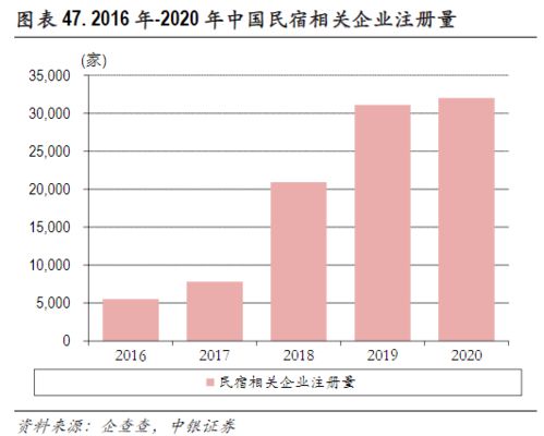 证券研报在哪里看