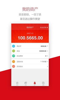 博时基金代码050013这只基金怎么样