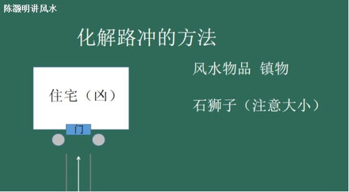 路冲煞,冲背煞,反弓煞,分别指得是什么 该如何化解 陈灏明