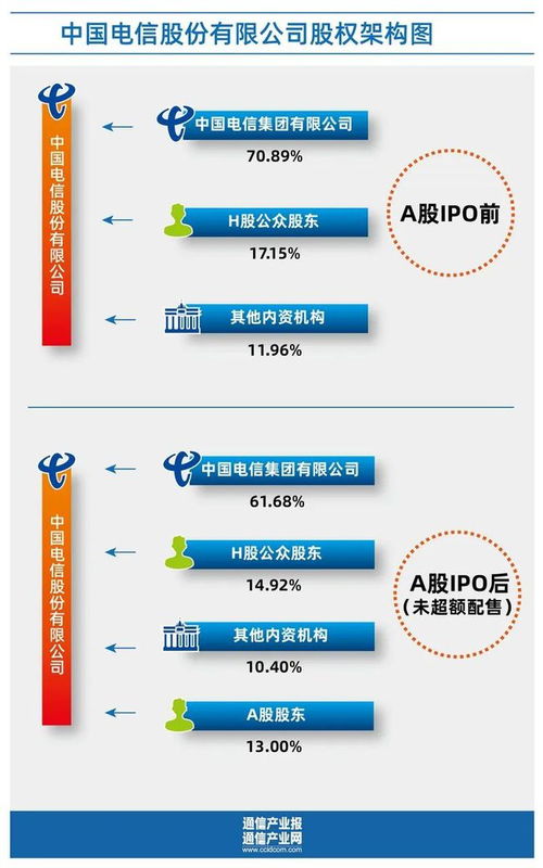 有没有详细图解的***由器安装教程？