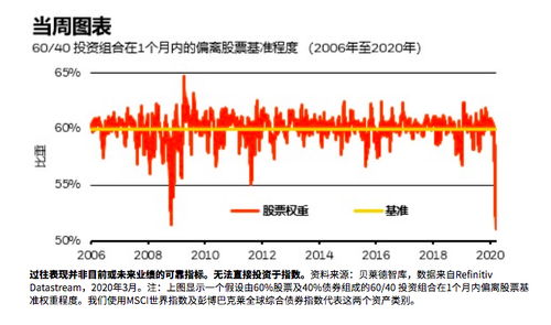 股票的中期和短期还有长期是指多长时间呀