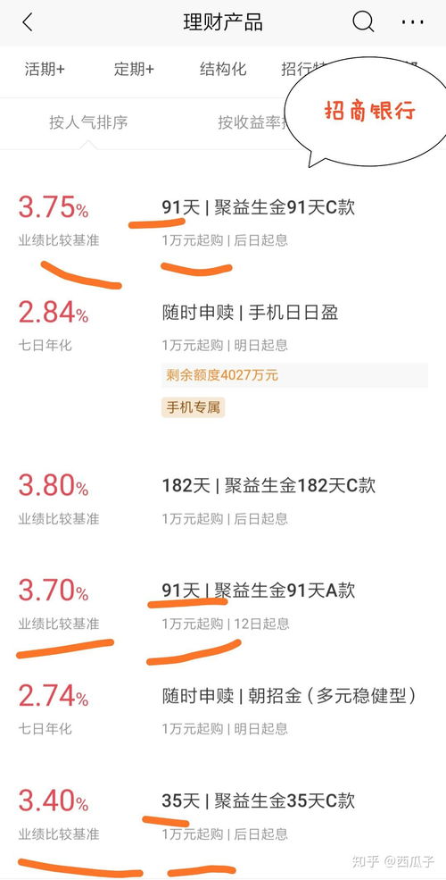 银行的理财产品能买吗，中信银行理财产品，招商银行