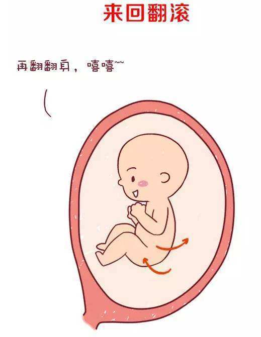 胎动频繁正常吗 胎动异常的症状有哪些