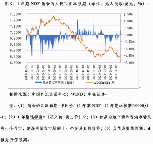 696969大但人文艺术如何影响汇率,深度解析背后的经济学原理  艺术与汇率关联指南,揭秘金融市场的隐藏规律