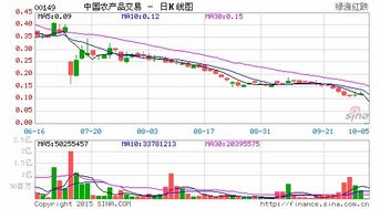 股票停牌，可交换债券到换股期，还可以换股吗?