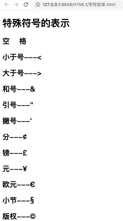 初学者入门HTML1