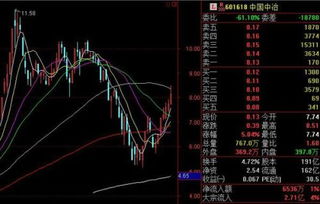 怎样断开港股行情