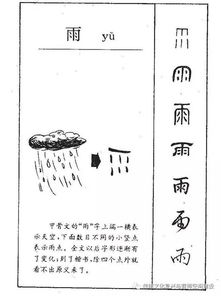 说文解字 千字文 雨 36