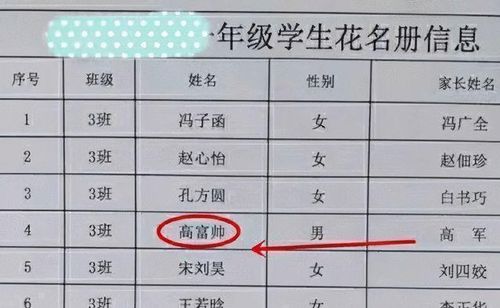 小学生因 名字 走红,看到四字名字之后,警方 以后别找我改名