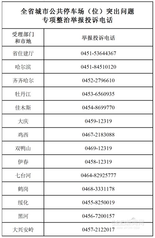 停车场未公示收费标准处罚多少(免费停车场改收费需要公示)