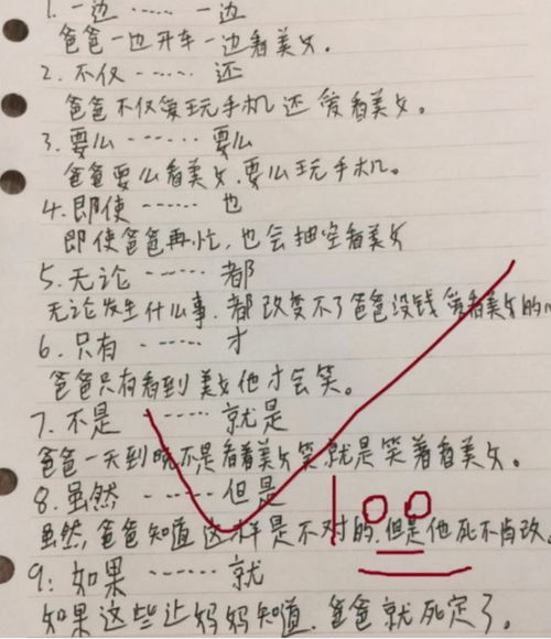 细胞意思及造句_画画得造句子一年级？