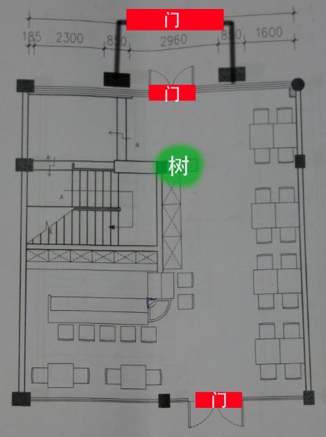 请问这样的风水格局属于三门通吗 