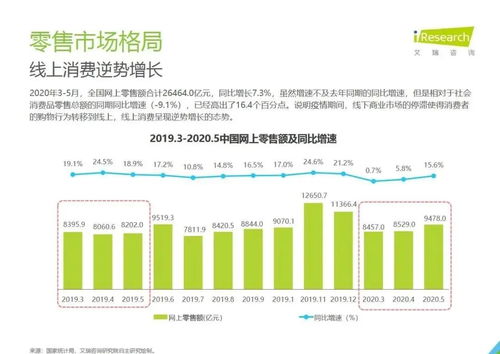 大学校园快递运行管理是怎样的工作