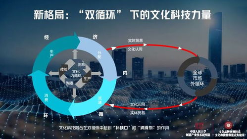 如果文化科技融合是时代风口,南京要把这场会展变成鼓风机