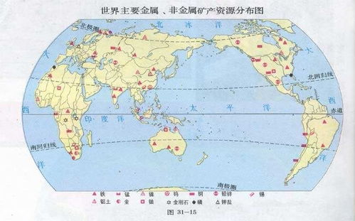 如果矿产资源用完了怎么办？