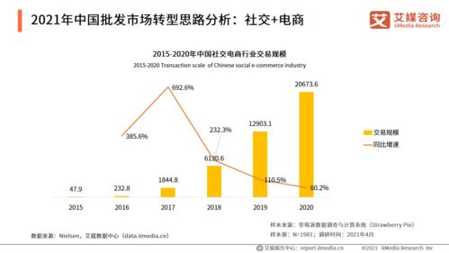 2022国家对于中医药的发展政策规划有哪些？