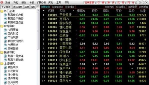 通达信东方证券交易没有提示