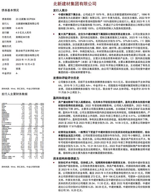 中期票据融资流程