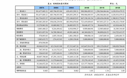 股票跌停可以卖吗 股票跌停板卖不出去怎么办