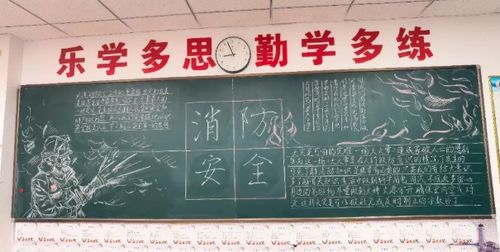 高中的板报励志语;消防安全手抄报文字内容？